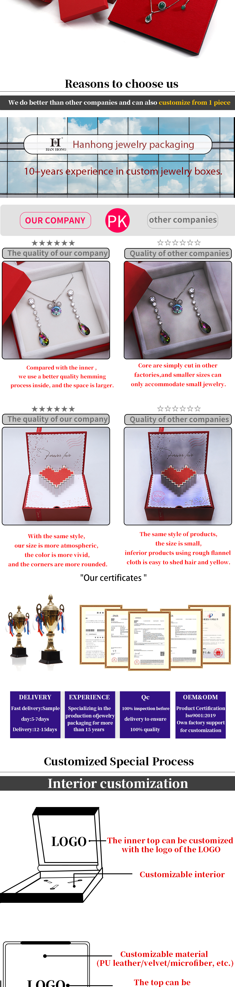 Luxury Storage Cardboard Paper Jewelry Gift Box With Pop Up Greeting Card