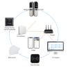 Buy cheap Zinc Alloy Hotel Smart Locks / Electronic Door Lock System For Hotels USB from wholesalers