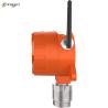 Buy cheap Wall Mounted Battery Operated Gas Detector 2 Years Warranty - 20 - 50℃ Operating from wholesalers
