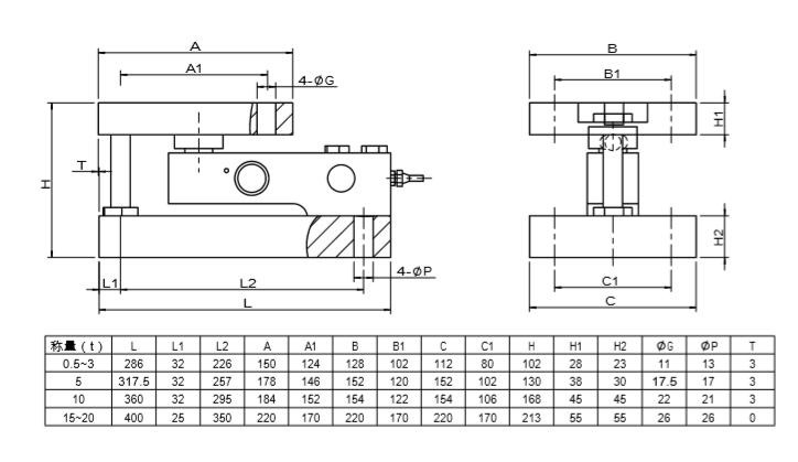 Batching Scale Alloy Steel Weighing Module 0.5t~20t