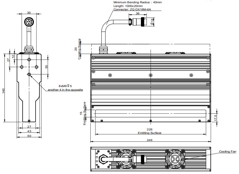 One Channel 2.8A/67.2W Led Surface Inspection Lighting For Printing Materials