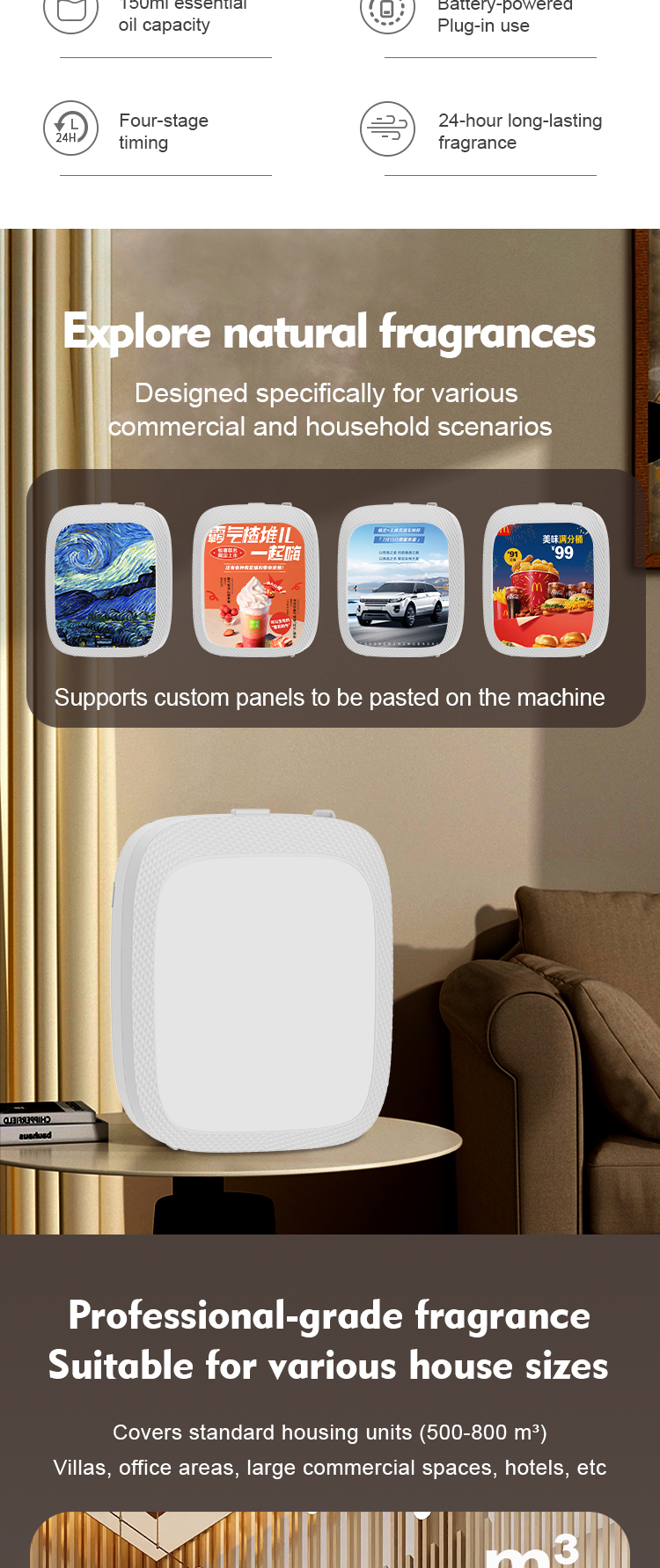 150ML Wall Mounted Aroma Diffuser 6V Voltage Eco Friendly Aromatherapy Diffusers