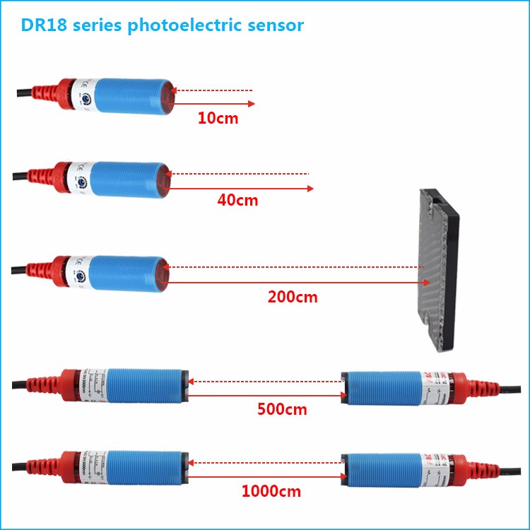 12Vdc 18mm Diffuse Reflection Through-beam Photoelectric Sensor Switch.jpg