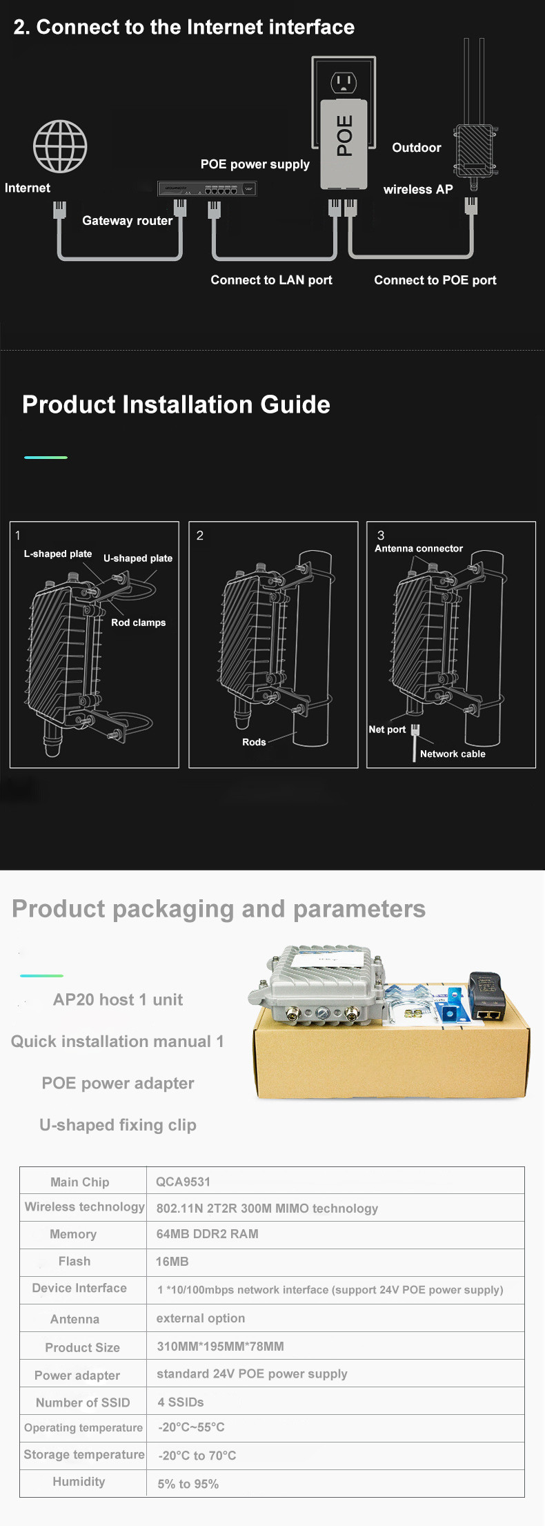 300mbps Waterproof Wifi Repeater QCA9531 Chip POE Power Supply