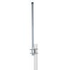 Buy cheap 2700-3000MHz 3dBi omnidirectional FRP antenna from wholesalers