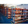 Buy cheap Corrosion Protection Heavy Duty Storage Racks Multi Level Heavy Duty Steel Racks from wholesalers