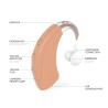 Buy cheap Mini Hearing Aid Sound Magnifier Rechargeable Hearing Aid For Deafness from wholesalers