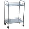 Buy cheap Stainless Steel Medical Trolleys , Detachable Instrument Trolley from wholesalers