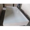 Buy cheap First-Class Grade and E1 Formaldehyde Emission Standards white HPL faced plywood sheet from wholesalers