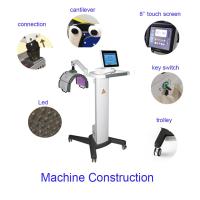 Buy cheap CE Approval PDT LED Light Therapy Machine For Wrinkles Acne Scars Removal product