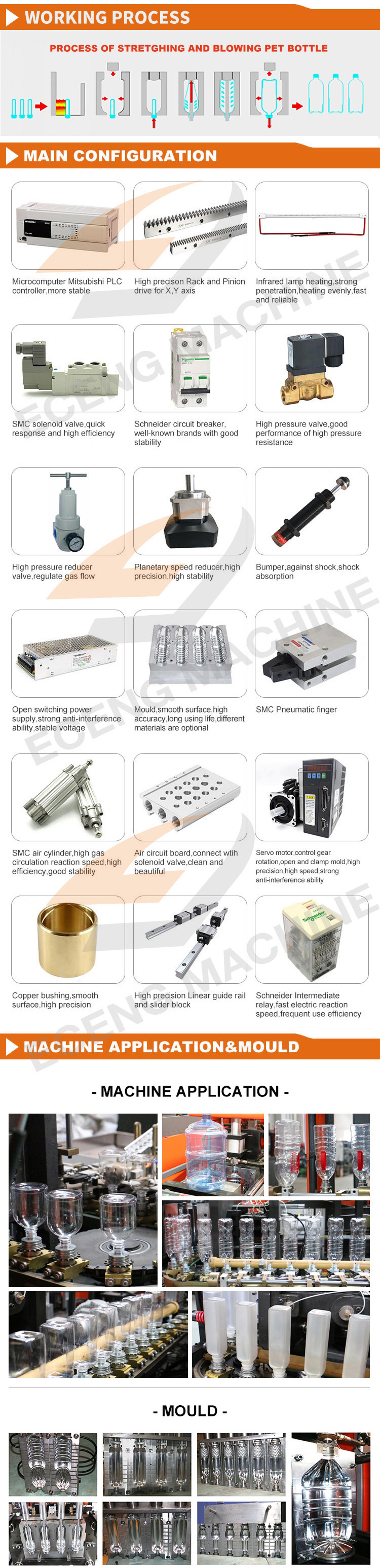 350ml 500ml 750ml Small Plastic Blow Molding Machine 380V 3PHASE