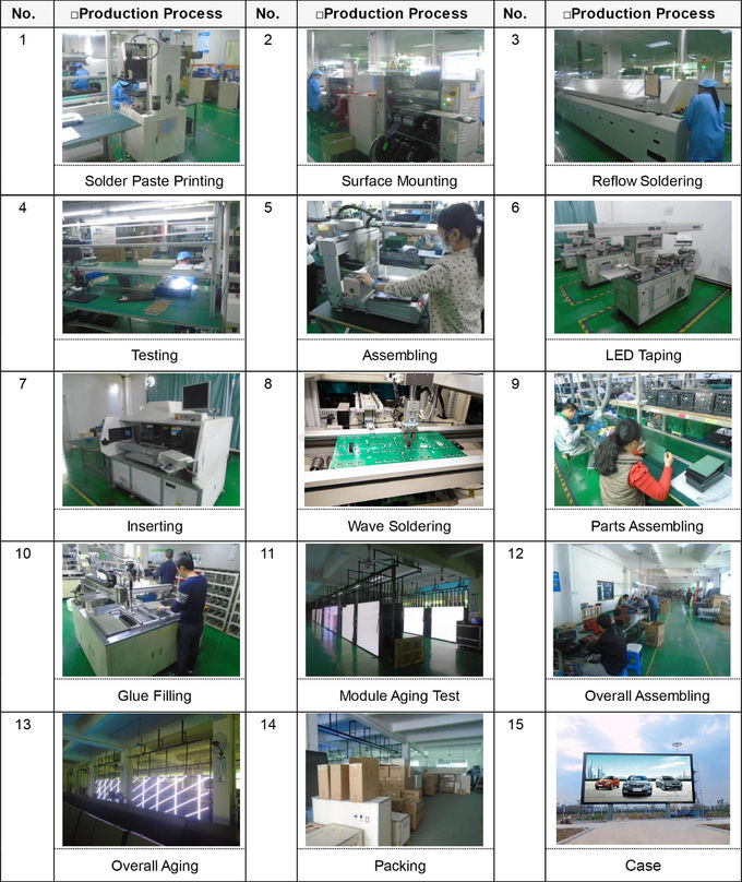 full color video 1080p hd led screen Top quality high refresh rate black SMD Indoor full color led display