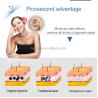 Buy cheap Epilator Clinical Diode Laser Hair Removal System Stationary Diode 808 Laser Machine from wholesalers