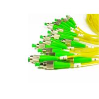 Buy cheap Fiber Optic 1*32 Planar Lightwave Circuit Splitter Low Polarization Dependent product