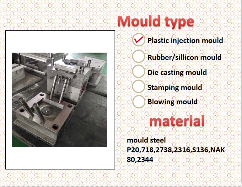 Polish Plastic Chair Mold Molding Injection Parts Maker Manufacture Plastic Injection Products with Etched Texture