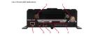 H.264 8ch 1080p Vehicle Mobile MDVR With 256GB SD CARD And 3g 4g Gps Driver