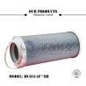Buy cheap Fiberglass Liquid Filter Cartridge , Industrial Water Filter HC8314FKN8Z Model from wholesalers