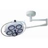 Buy cheap LED ceiling cold light Operating lamp from wholesalers