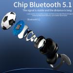 50mAh IPX7 Waterproof Sport Wireless Earphone 150hrs Standby