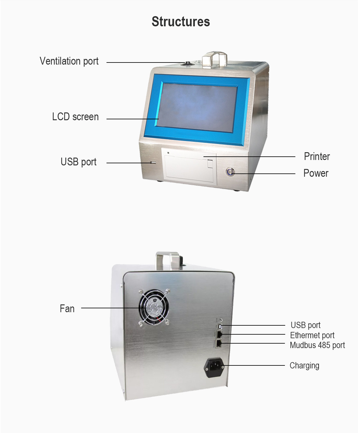 Internal Audible Alarm USB Airborne Particle Counter Portable
