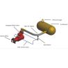 Buy cheap Current Brand AST600 air starter motor for diesel engine/marine diesel engine/ oil platform from wholesalers