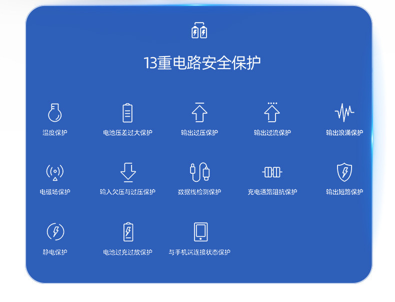 Universal Lithium Ion Solar Power Bank 20000mAh Power Bank With 3A Output Voltage 5V