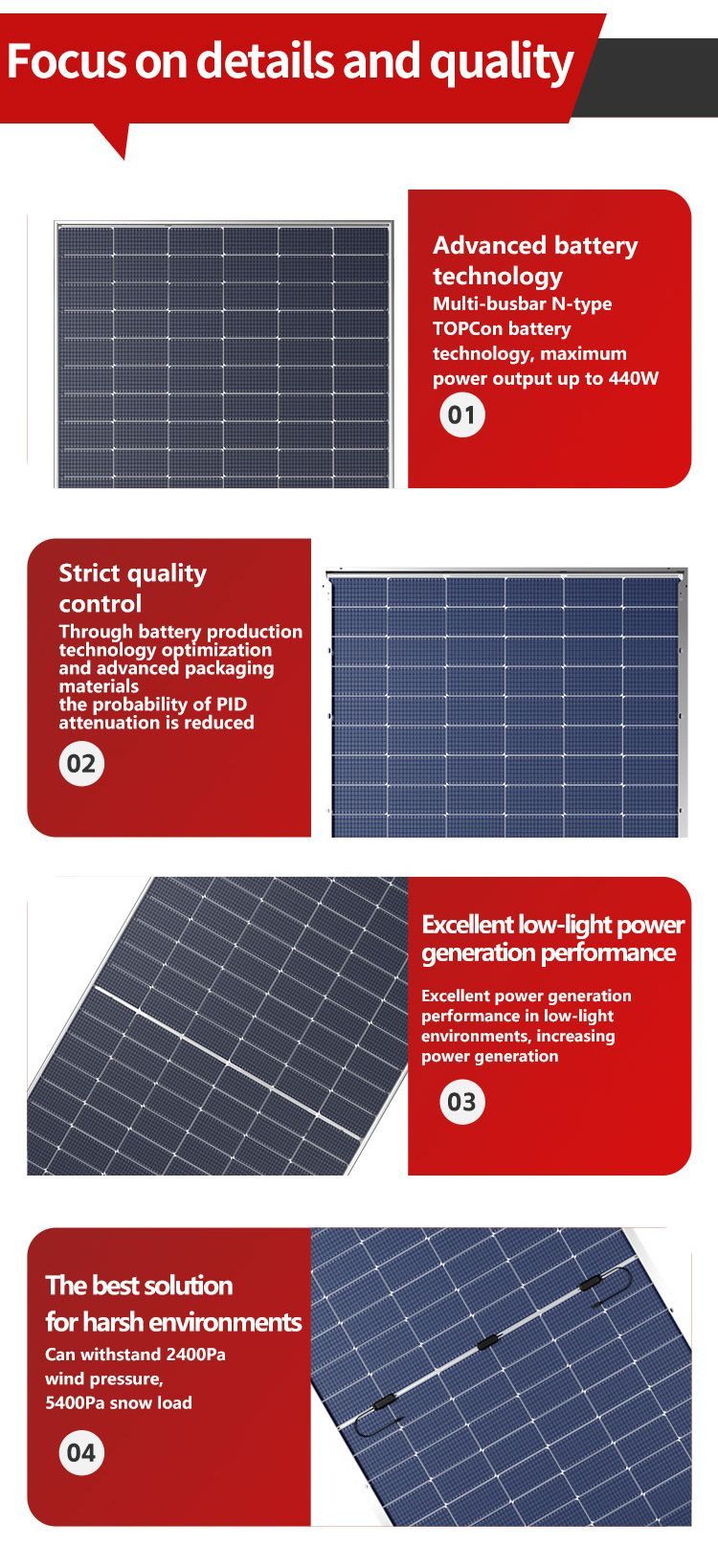 Customized Mono Solar Panels 270 W 60 Cells 166 mm Cells OEM Solar Topcon Cell Module