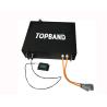 Buy cheap Powerful Prismatic Lithium Batteries , 24V 200AH Battery Forklift Truck from wholesalers