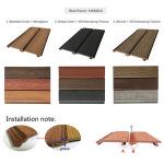 Exterior Wall Decoration Material WPC Panel with Wood Grain Texture and Sanding