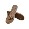 Buy cheap OEM Summer EVA Sole Plastic Flip Flop For Lady from wholesalers