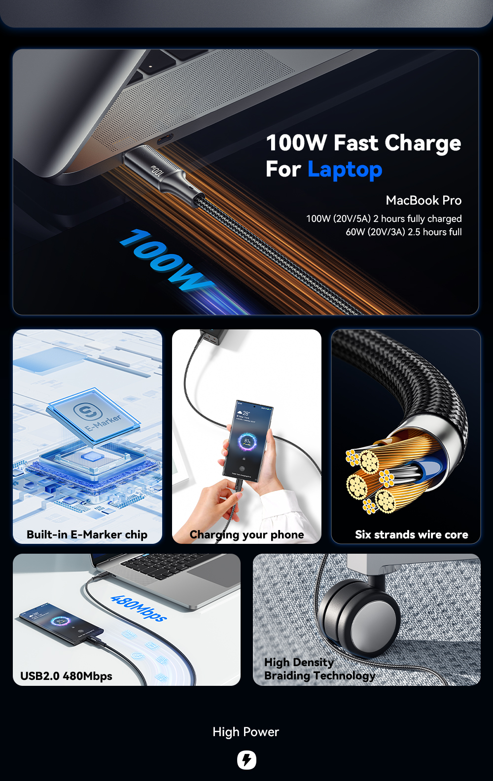 ESSAGER ES-X45 Series USB C to C Fast Charging Cable 100W 1m 2m 3m