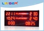Buy cheap 7 Segments LED Electronic Scoreboard For Outdoor Tennis OEM / ODM Available from wholesalers