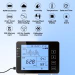 Carbon Dioxide Indoor Air Quality Detector Monitor Co2 Temperature Humidity