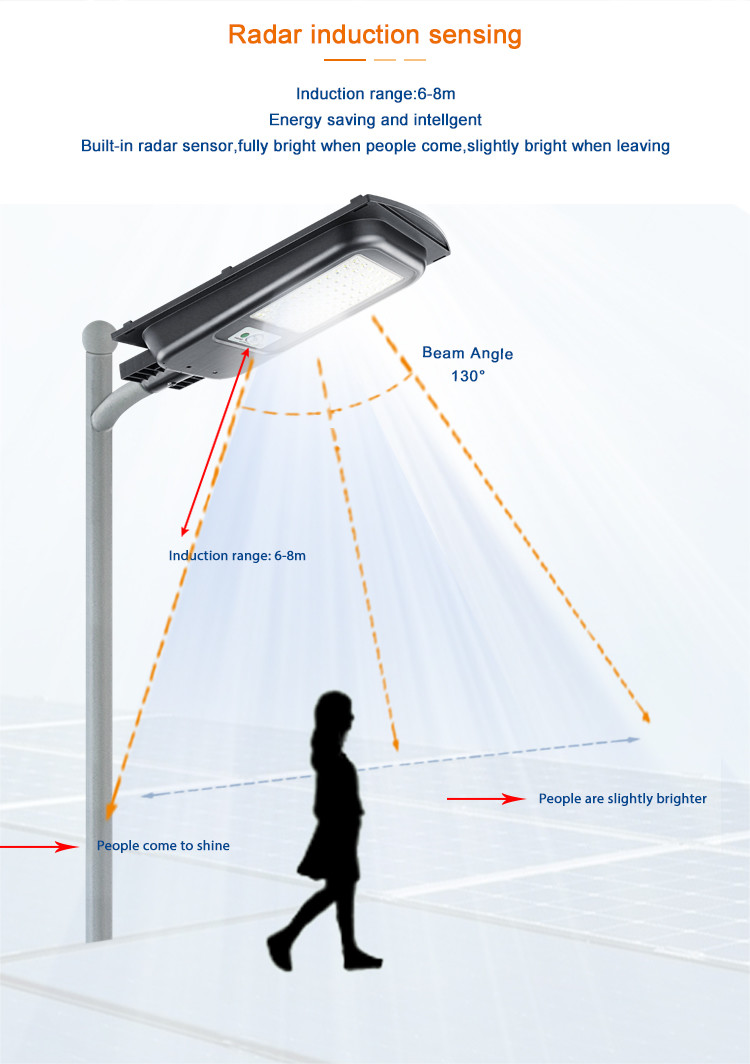 High Lumen Outdoor Ip65 150 Watt Solar Led Street Light