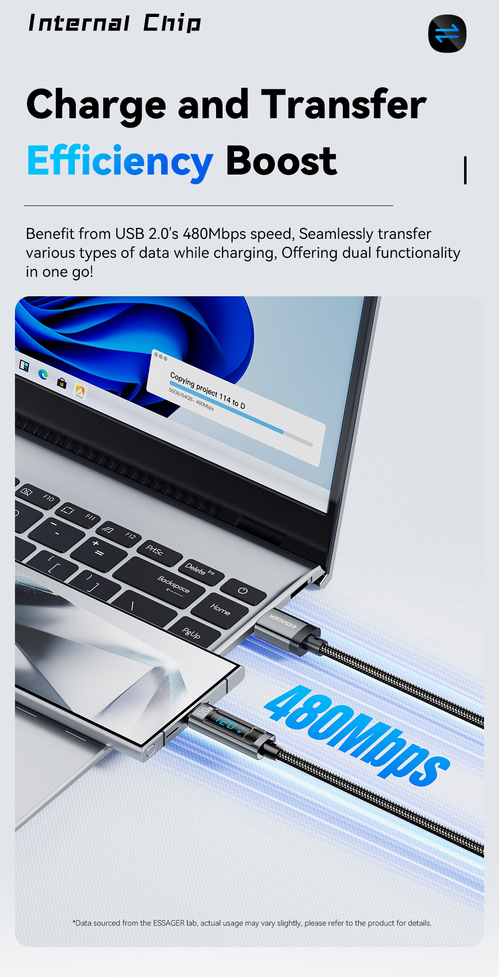 ESSAGER ES-X47 Series 120W Type C Charging Cable USB to USB C