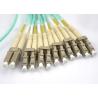 Buy cheap PC- LC Om4 Mpo Cable from wholesalers
