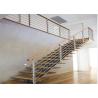 Buy cheap Outdoor Stainless Steel Railing Balustrade Fencing For Contractor / Builder from wholesalers