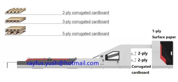 Buy cheap Automatic 5-Layer Flute Laminator Machine, 2-Ply + 2-Ply + 1-Ply Corrugated Cardboard making from wholesalers