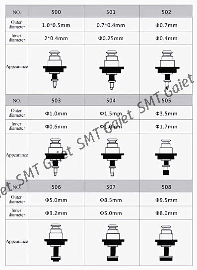 SMT Juki 503 Assembly Nozzle Silver 1.0 X 0.6 40001341 Juki Nozzle