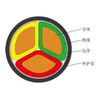 Buy cheap PVC Insulation Power Cable,ECHU Power Cable, YJV Cable product