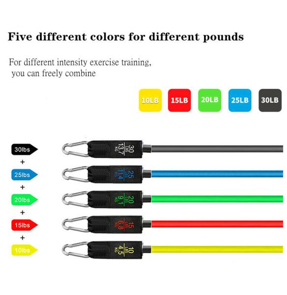 Buy cheap 1.2m 20LB Yoga Resistance Band , Elastic Stretch Band With Foam Handles from wholesalers