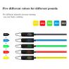 Buy cheap 1.2m 20LB Yoga Resistance Band , Elastic Stretch Band With Foam Handles from wholesalers