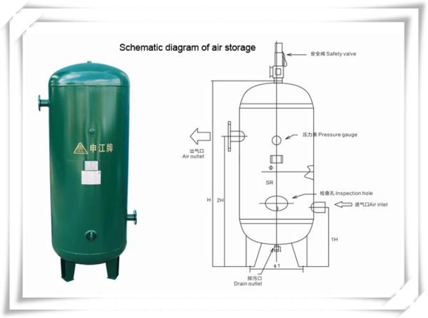 Buy cheap Screw Portable Rotary Compressed Air Receiver Tank Replacement Low Pressure from wholesalers