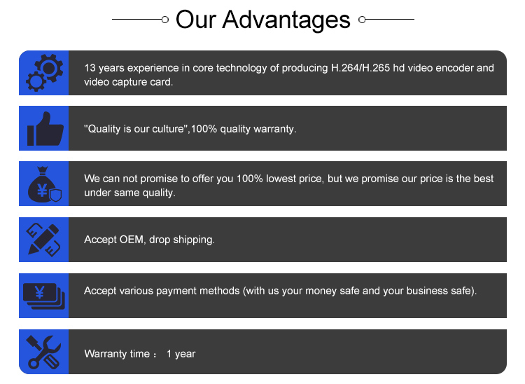 2020 Hot Product Wireless Mobile Video Encoder with 3.5mm Audio and 1080P Resolution