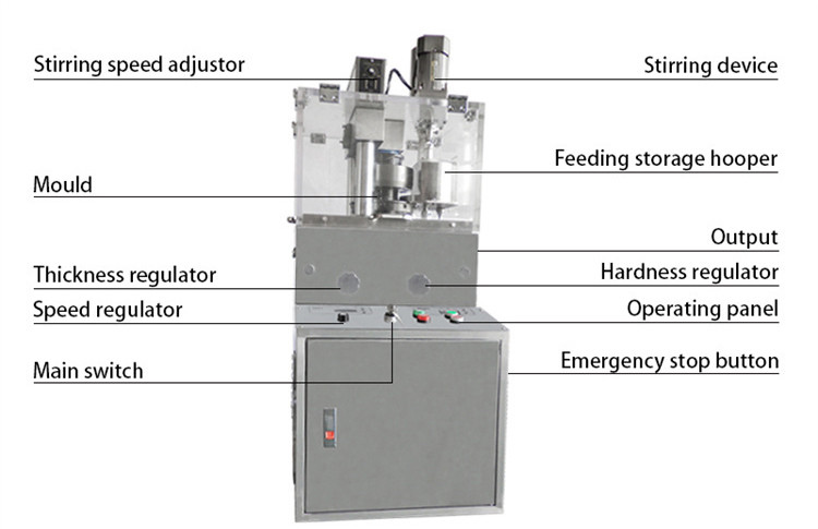 9000-16200pic/H Lab Factory Electric Rotary Tablet Press Machine Pill Tablet Press Machine