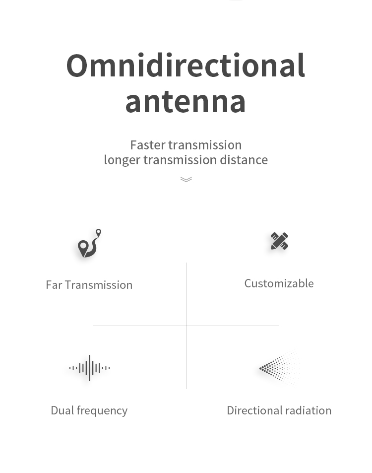 50ohm Impedance 4G Signal Repeater Antenna 30cm Length Ideal for Outdoor Applications