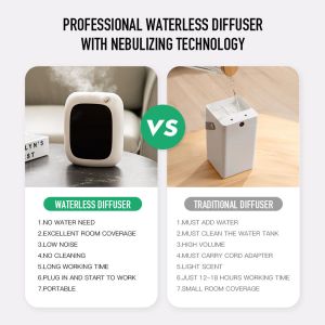 Buy cheap Business Powerful Scent Diffuser for Large Spaces from wholesalers