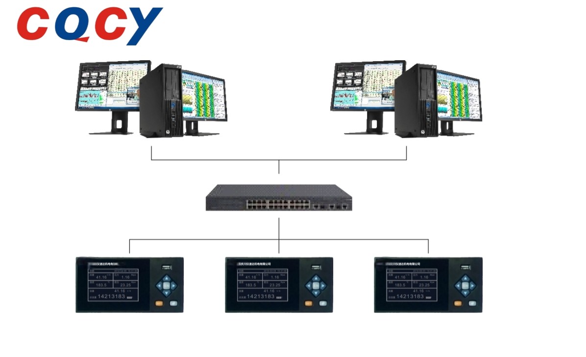 AR8000 Recording Instrument Flow Computer Measurement Management Data Remote