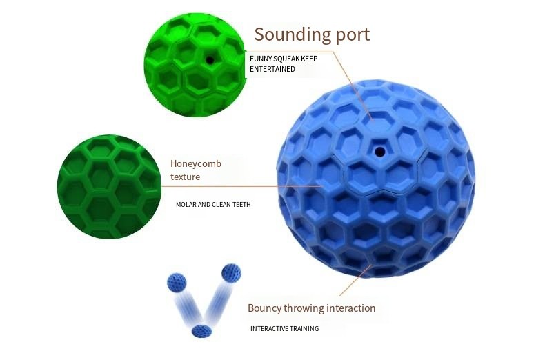 Pet Bite-resistant Sound Chew Toy Dog Interactive Rubber Ball