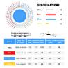 Buy cheap IP67 Waterproof Heat Shrink Terminals Anti Abrasion Insulated 330pcs from wholesalers